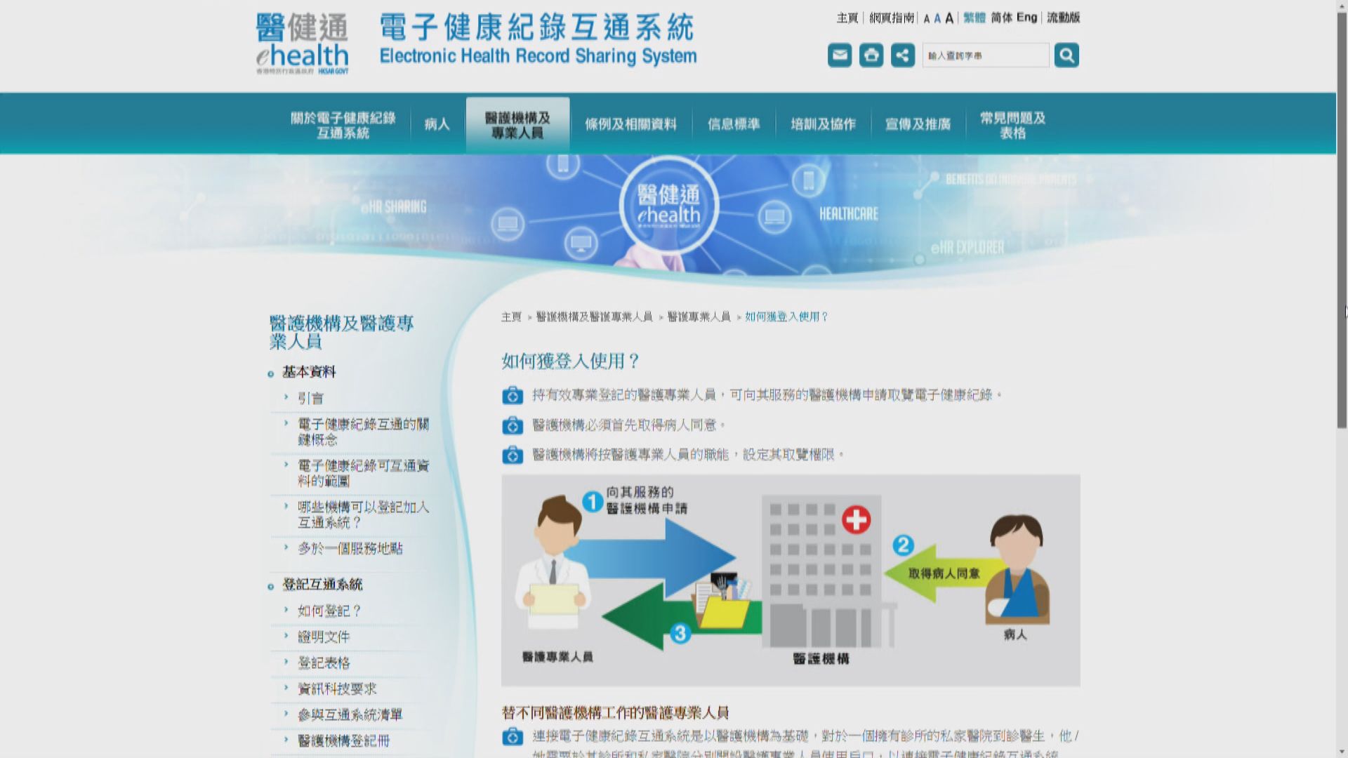 醫衞局：10月起資助私營醫護採用或更新臨床醫療管理系統