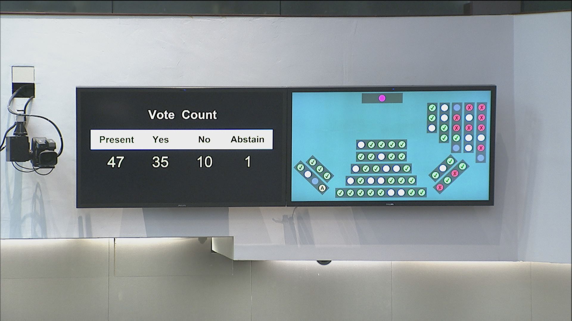 財委會通過50億資助非政府組織建過渡性房屋