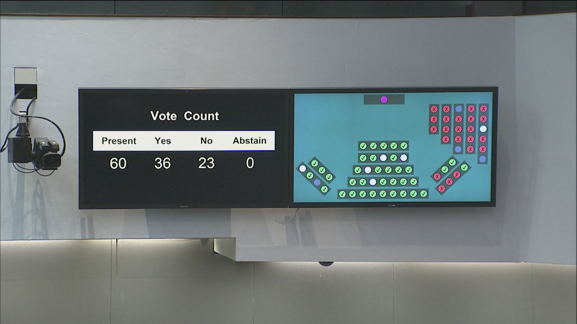 財委會通過223億基本工程儲備基金