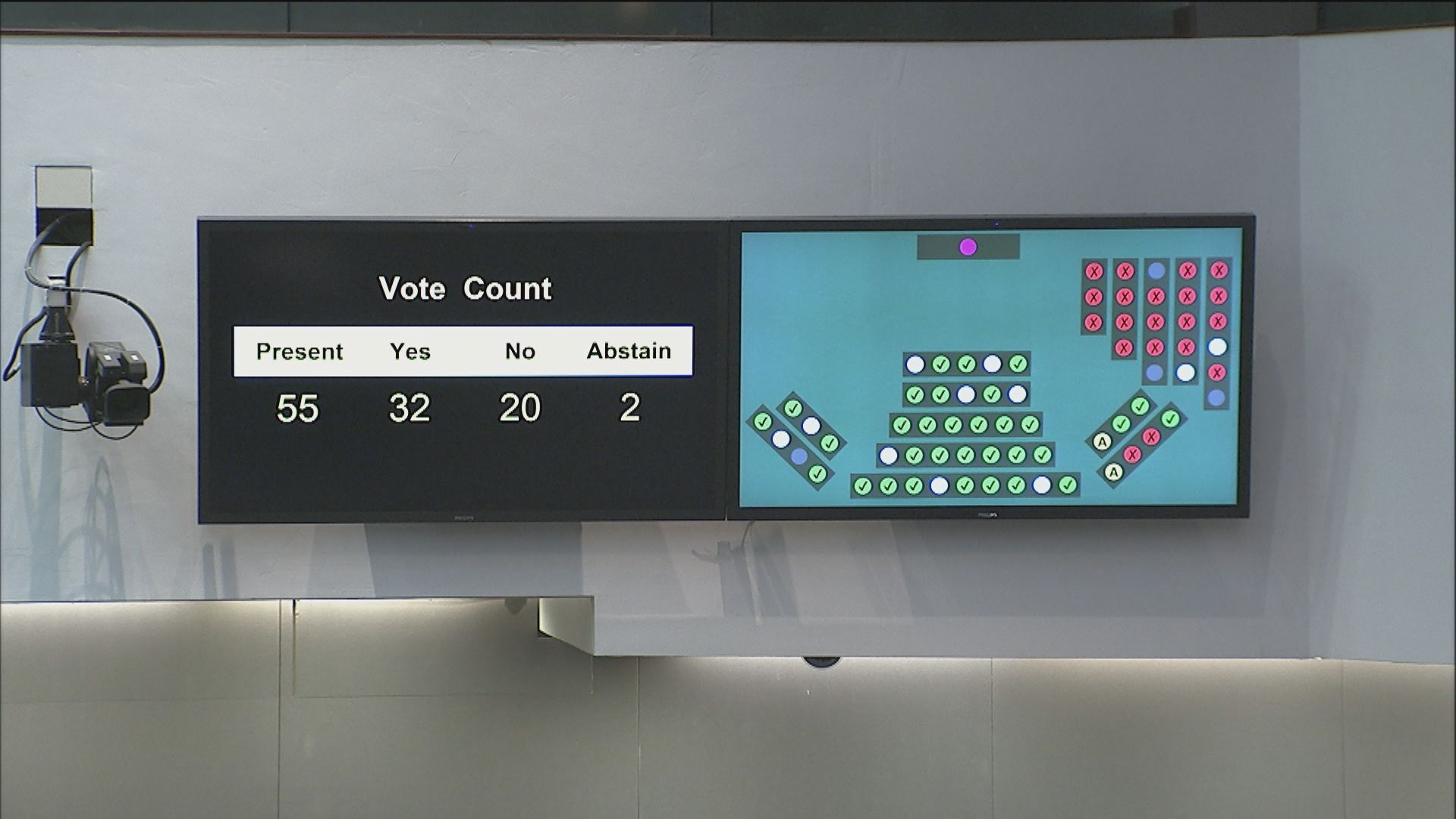 財委會通過54億元海洋公園救亡撥款