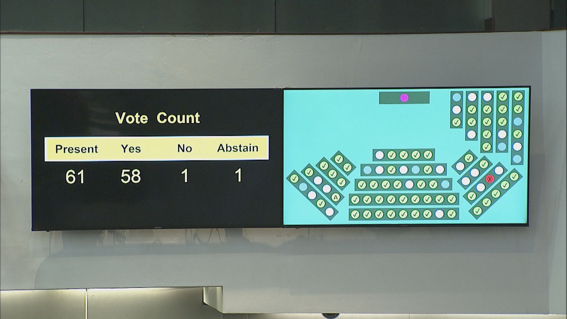 立法會財委會通過首批簡約公屋149億元撥款 