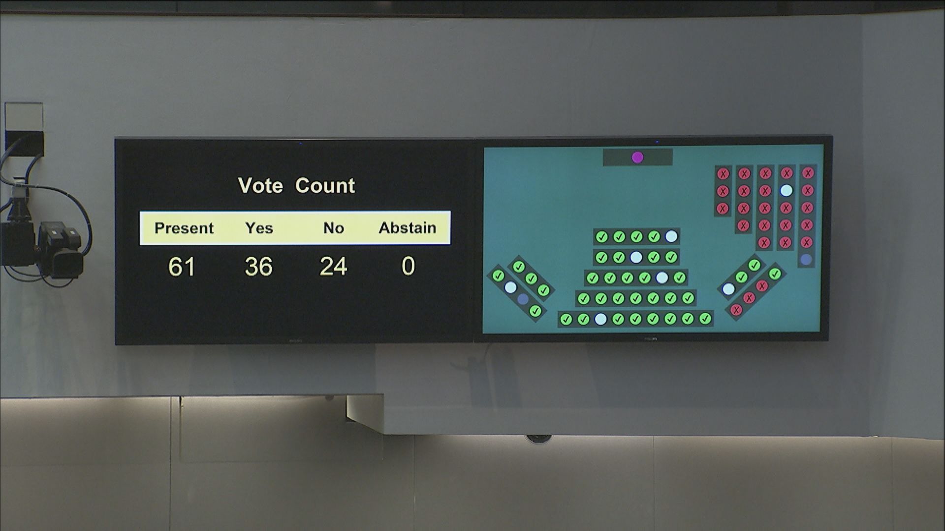 財委會通過觀塘音樂噴泉等撥款申請