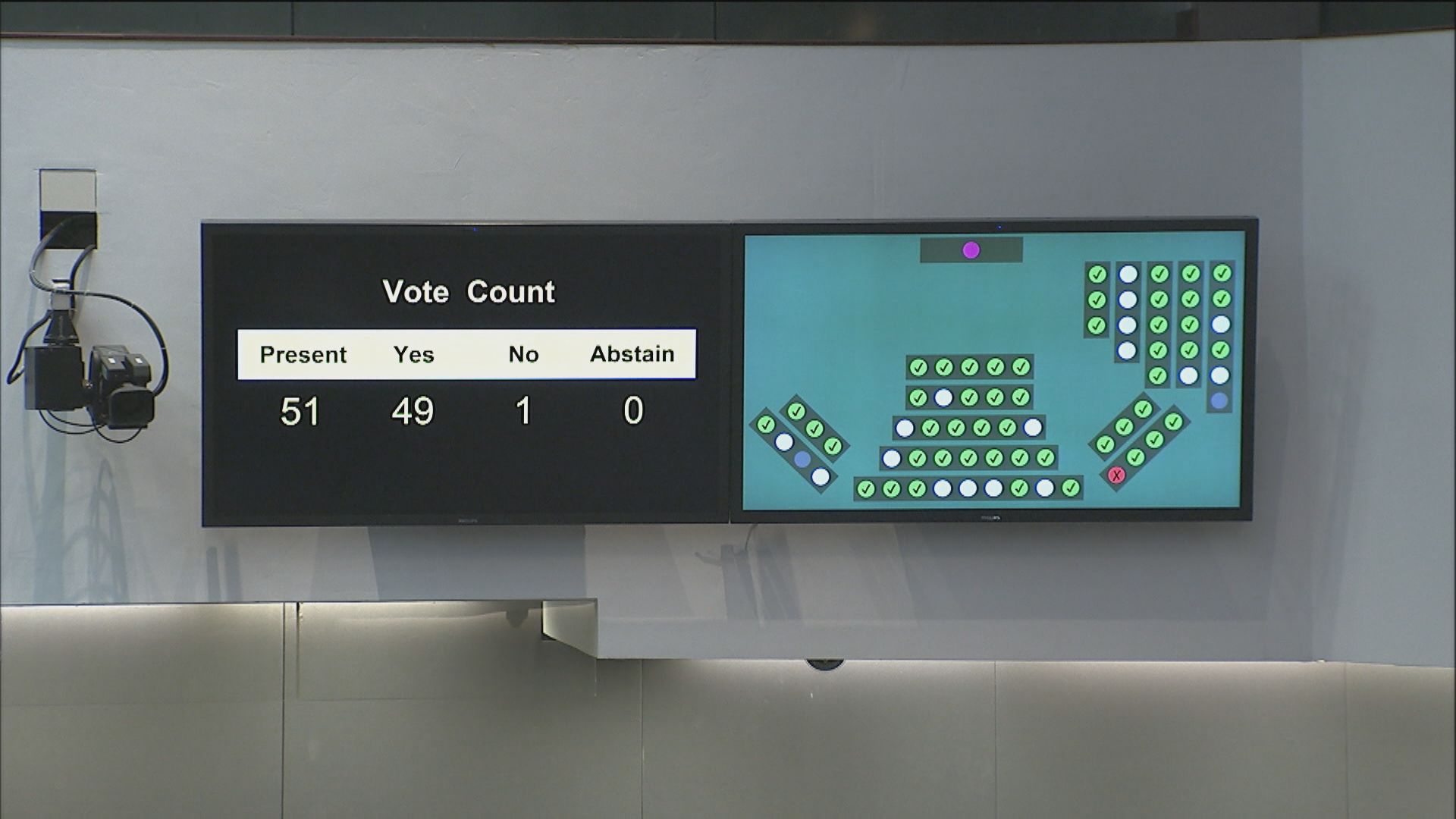 財委會大比數通過217億元紓困措施撥款