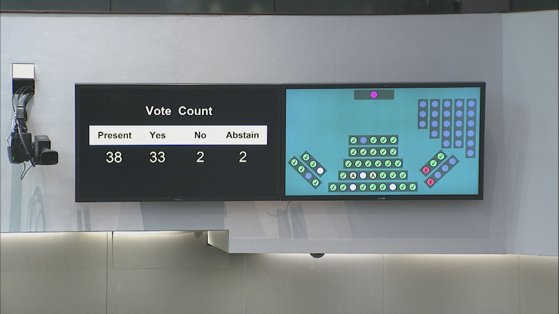 立法會財委會通過明日大嶼前期研究撥款