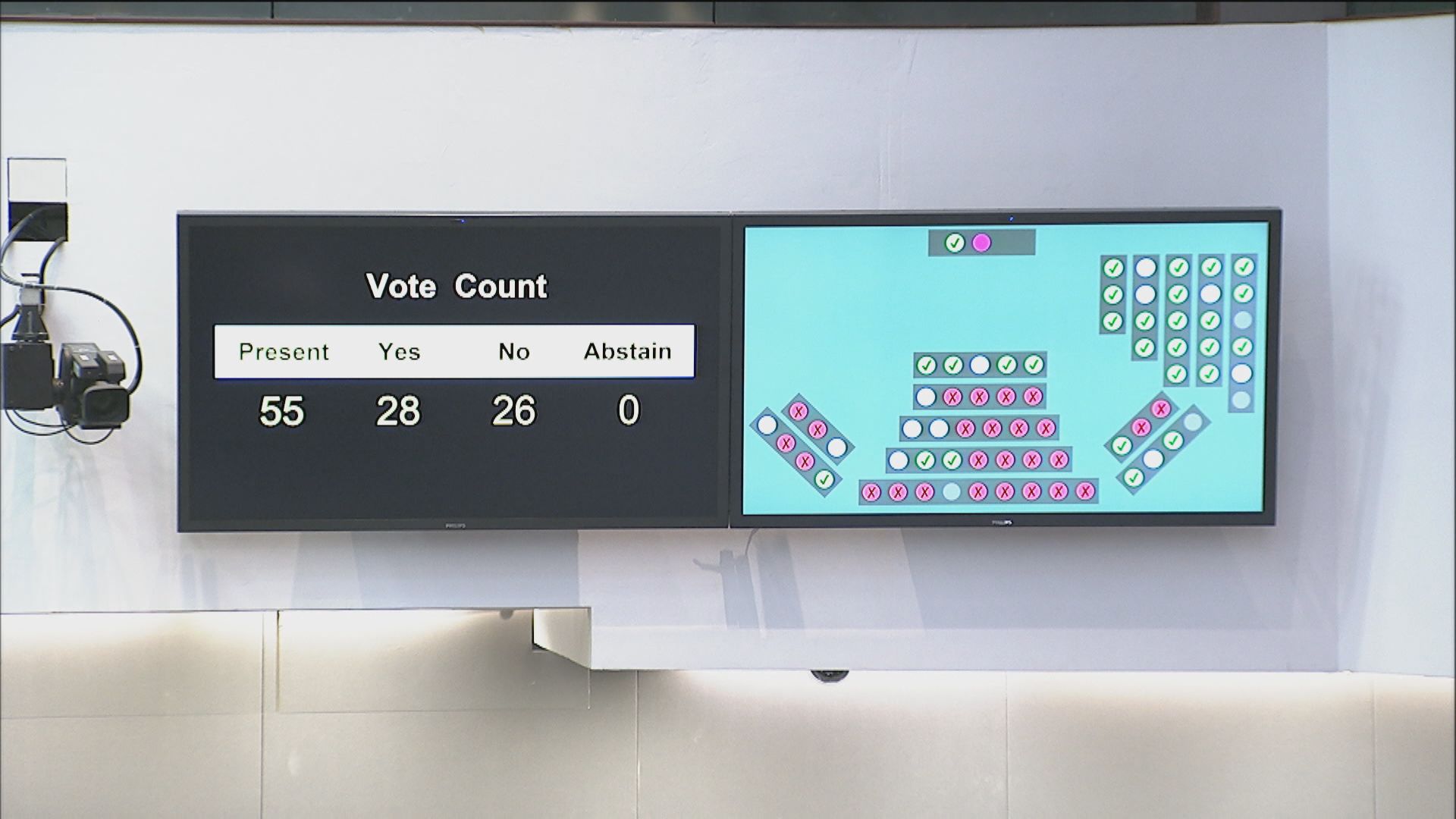 內會通過范國威就港鐵故障提緊急質詢