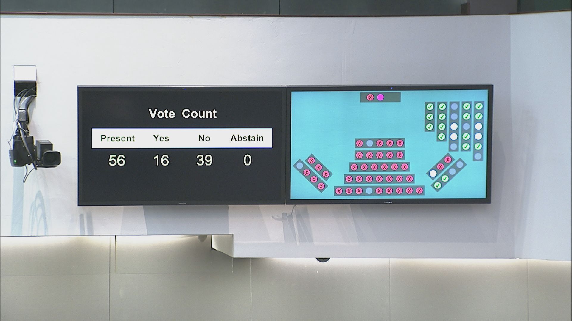 郭家麒內會提休會辯論12港人案被否決