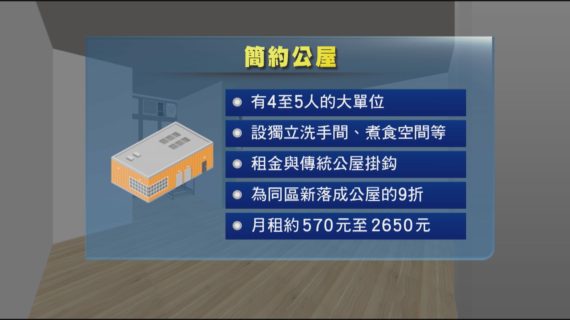 簡約公屋月租最低570元　議員：能吸引輪候家庭申請