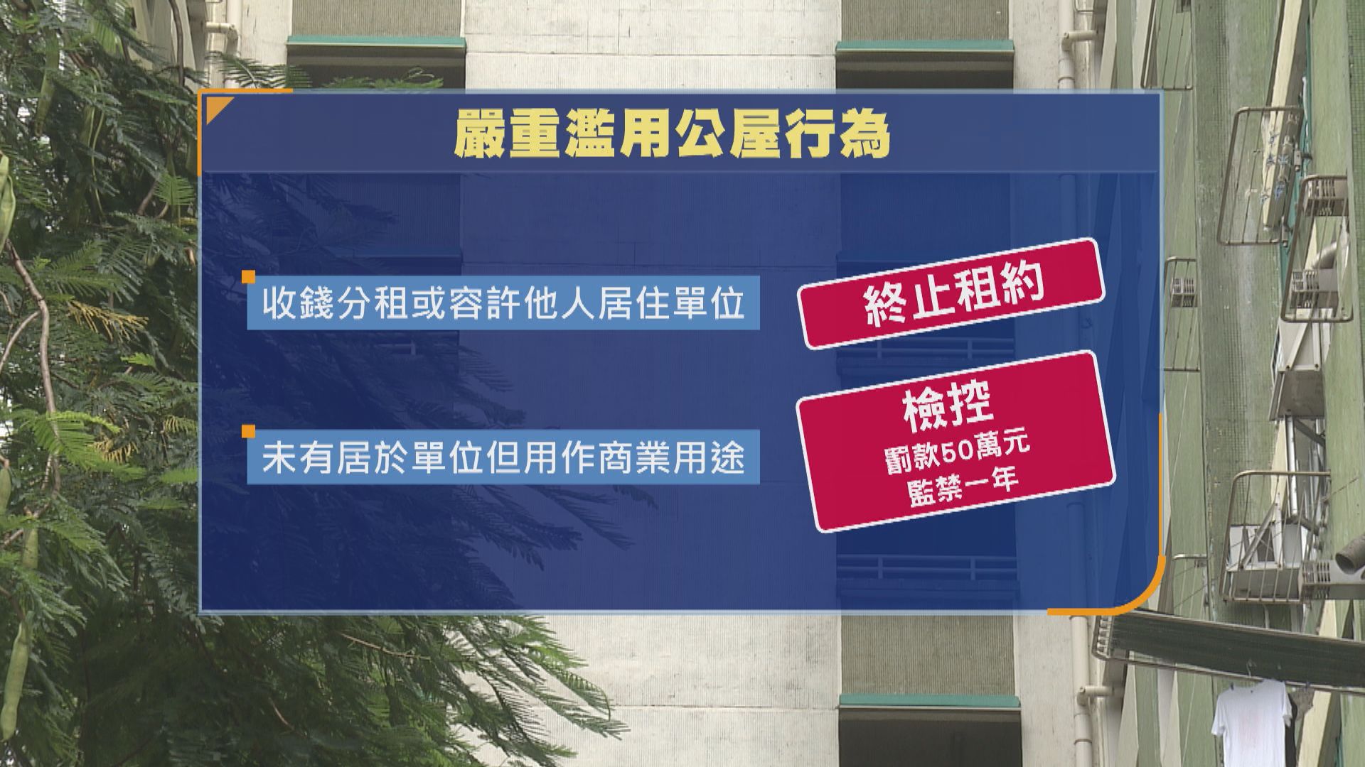 濫用公屋刑事化｜立法會三讀通過修例　分租等嚴重濫用最高罰50萬元囚一年
