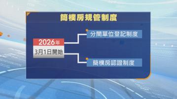立法規管簡樸房　目標現屆立法會通過
