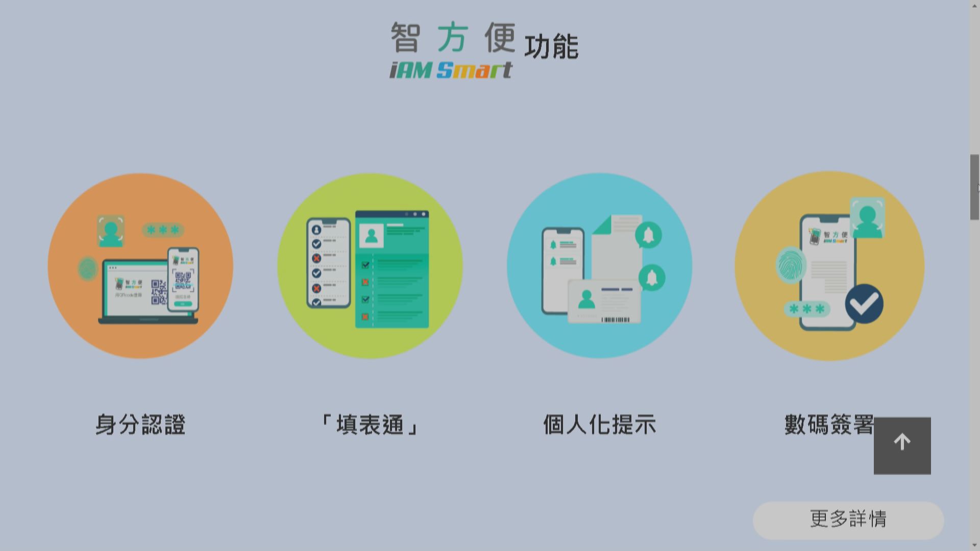 政府指正試行「智方便」商業版　已邀請銀行及企業使用