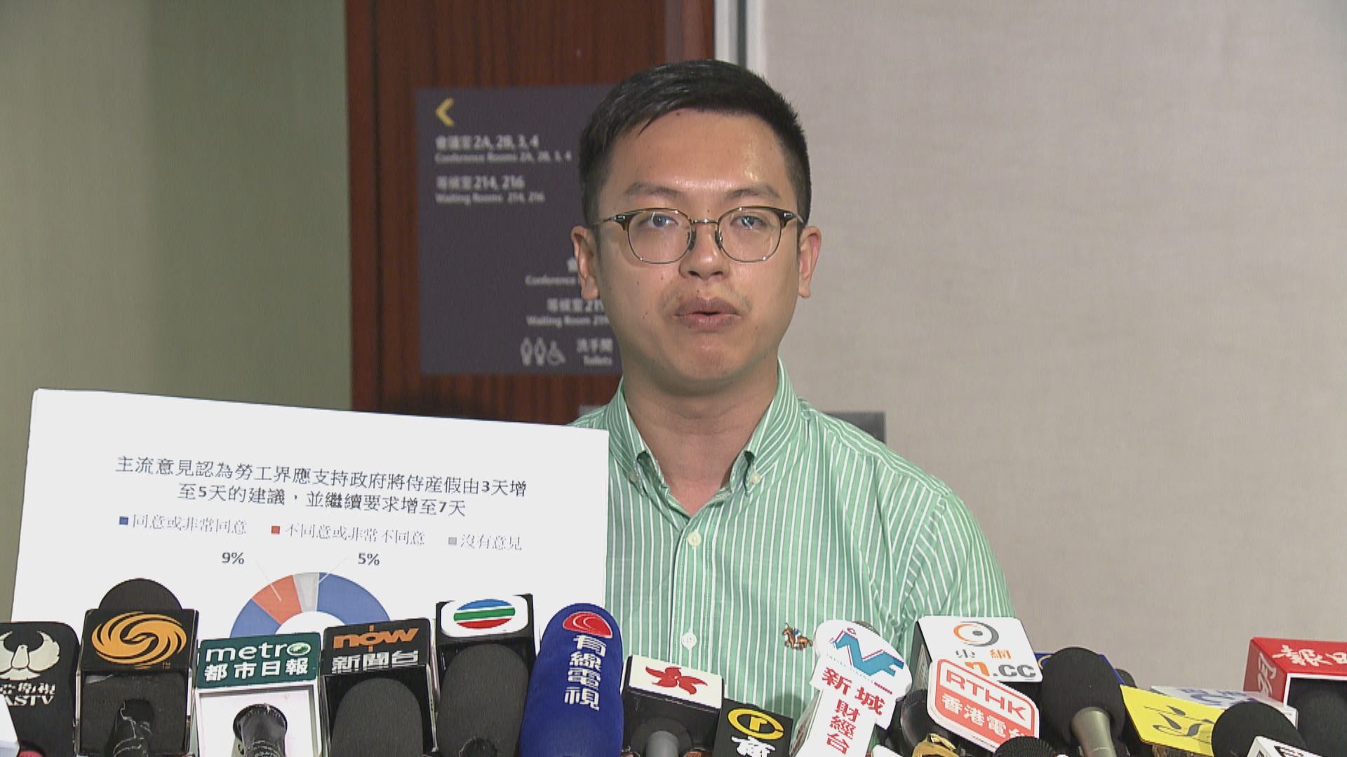 民主派提出延長侍產假至七天修訂獲批