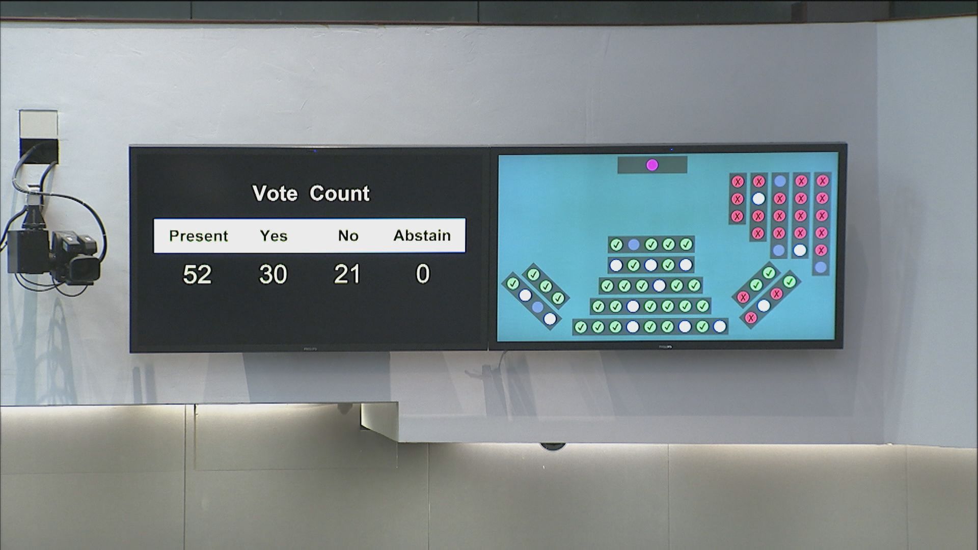 財委會通過沙中綫百億追加撥款　政府不願承諾封頂