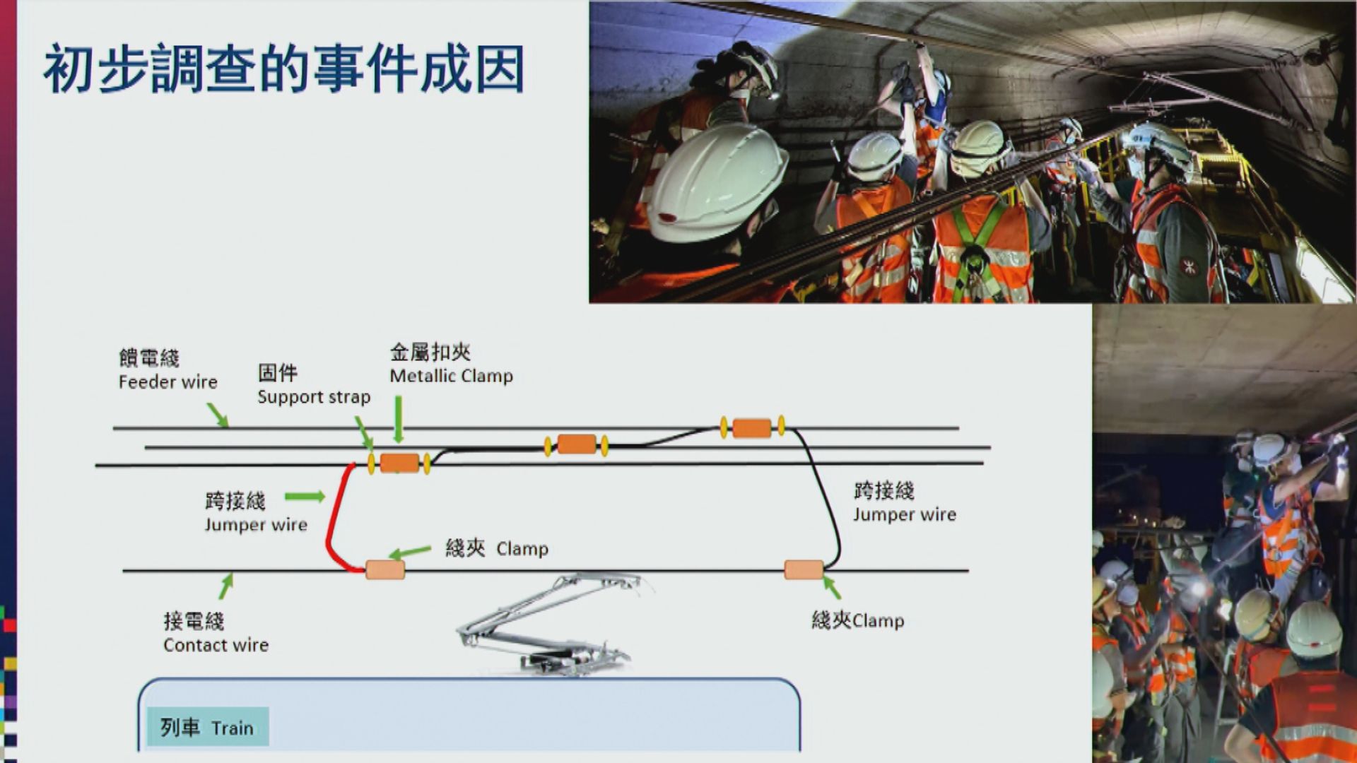 將軍澳綫停駛事故　港鐵罰1920萬　初步調查稱問題出自北角至油塘過海路段高架電纜
