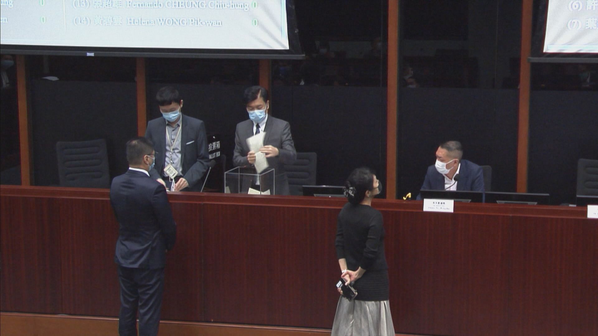 立法會福利事務委員會未能選出主席