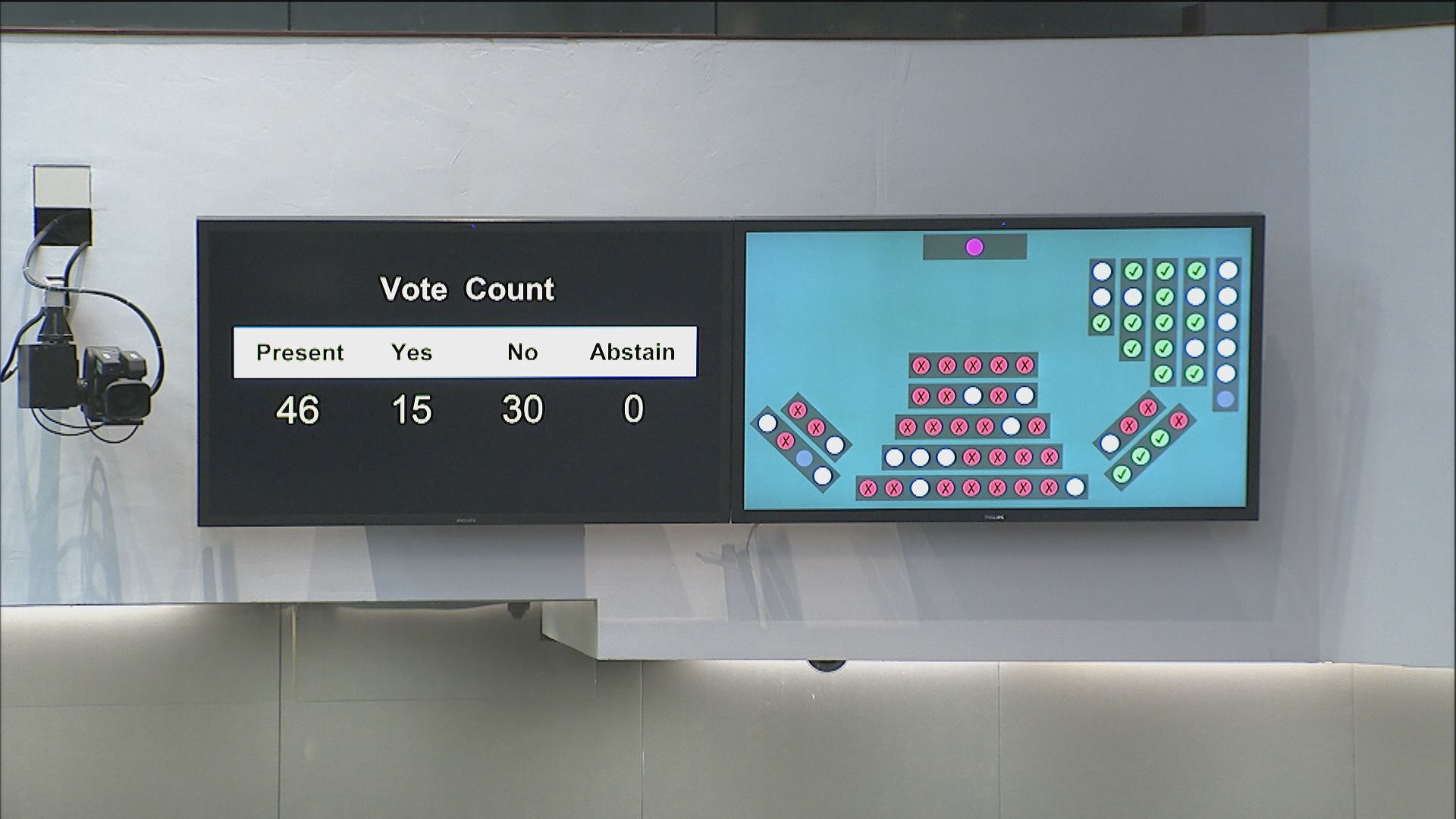 過去半年每月平均1.1萬警員領逾時津貼　涉9.5億元