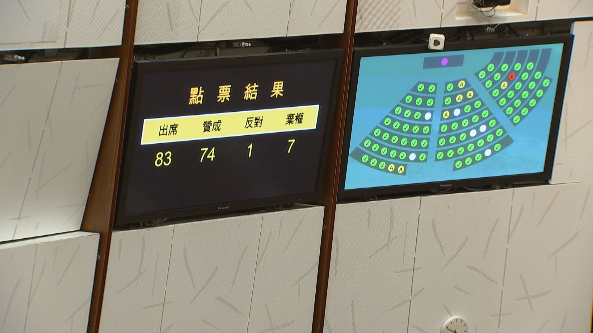 控煙十招｜立法會三讀通過控煙法例修訂條例草案　盧寵茂：不會打擊經濟(羅家晴報道)