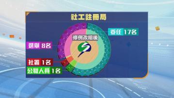 立法會三讀通過社工註冊修例草案
