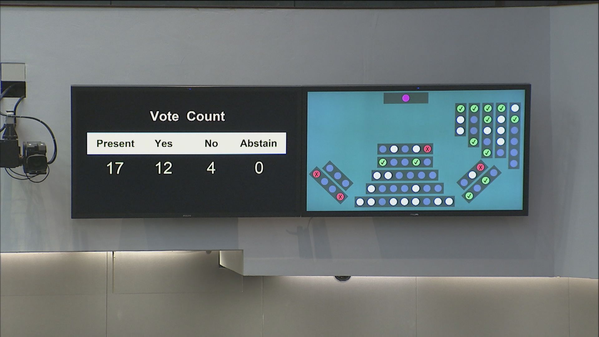 工務小組通過中止審議廚餘中心項目