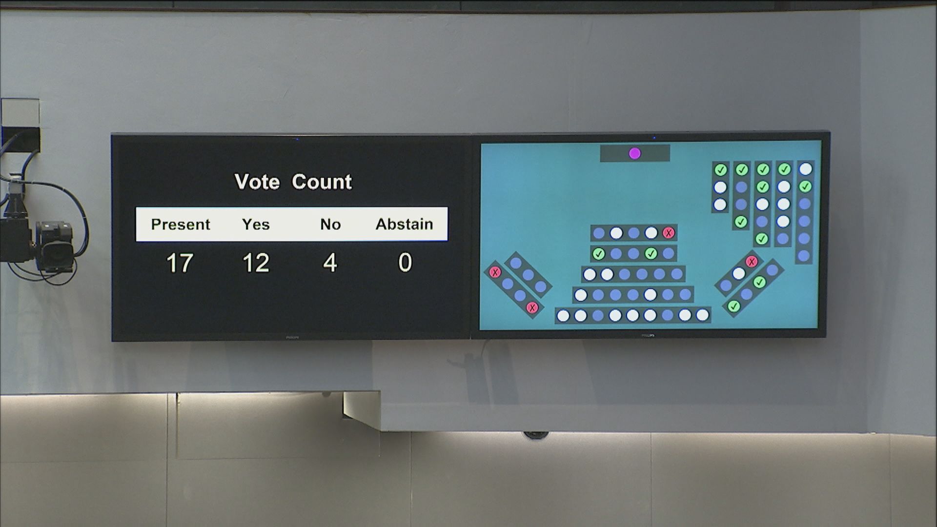 張宇人提中止審議廚餘中心項目獲通過