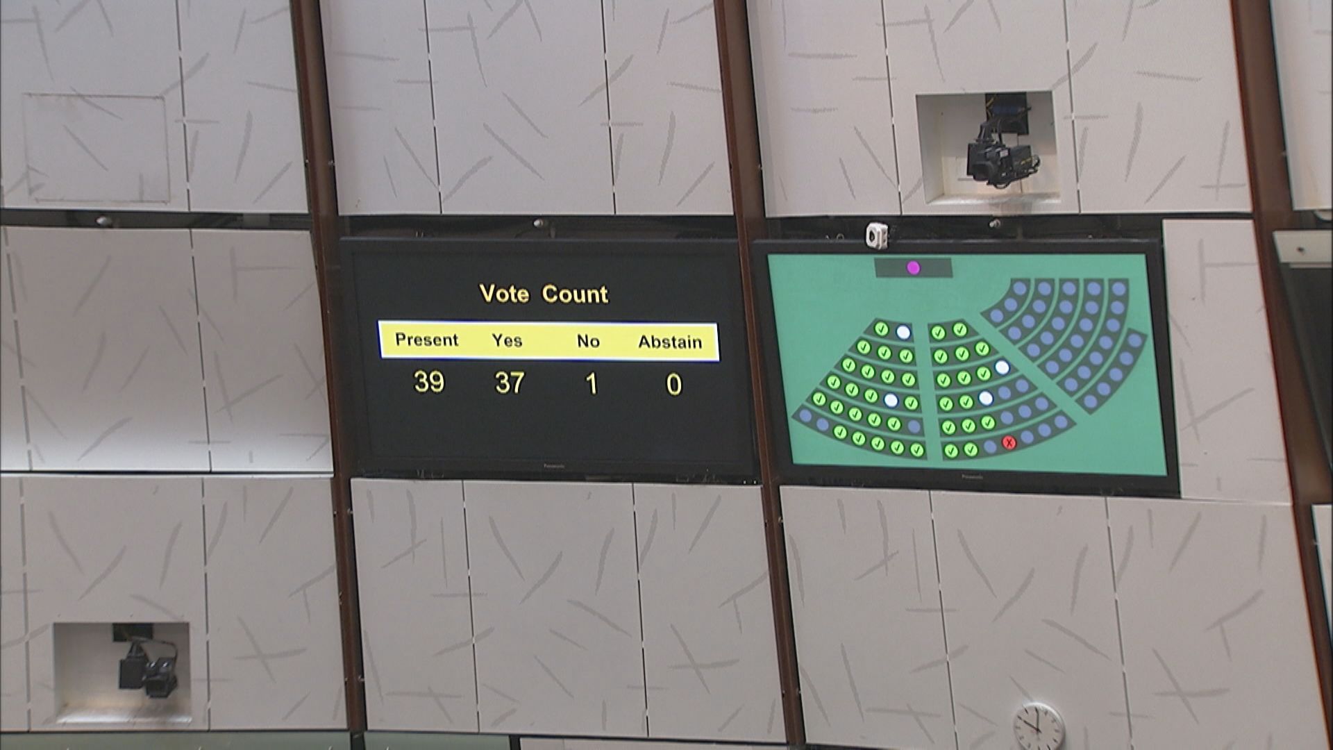 立法會三讀通過垃圾徵費條例草案　至少18個月後按量垃圾徵費