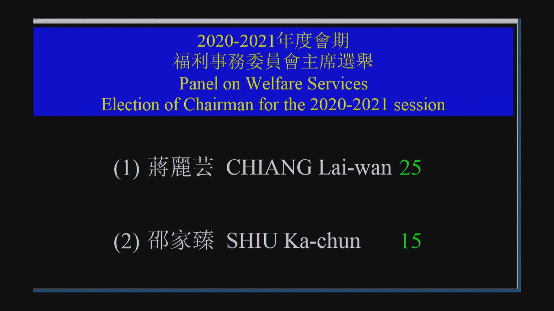 蔣麗芸當選立法會福利事務委員會主席