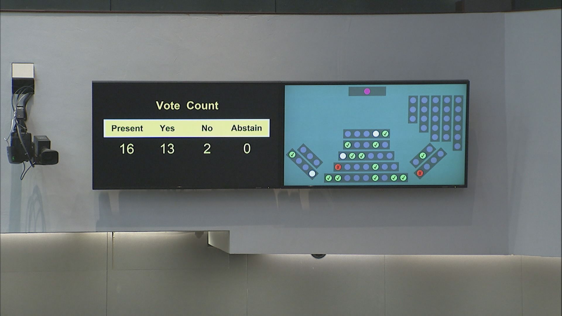 立法會工務小組同意442億新界西堆填區擴建計劃