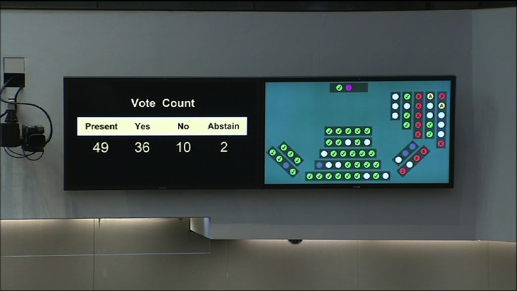 財委會通過撥款60億元加入亞投行