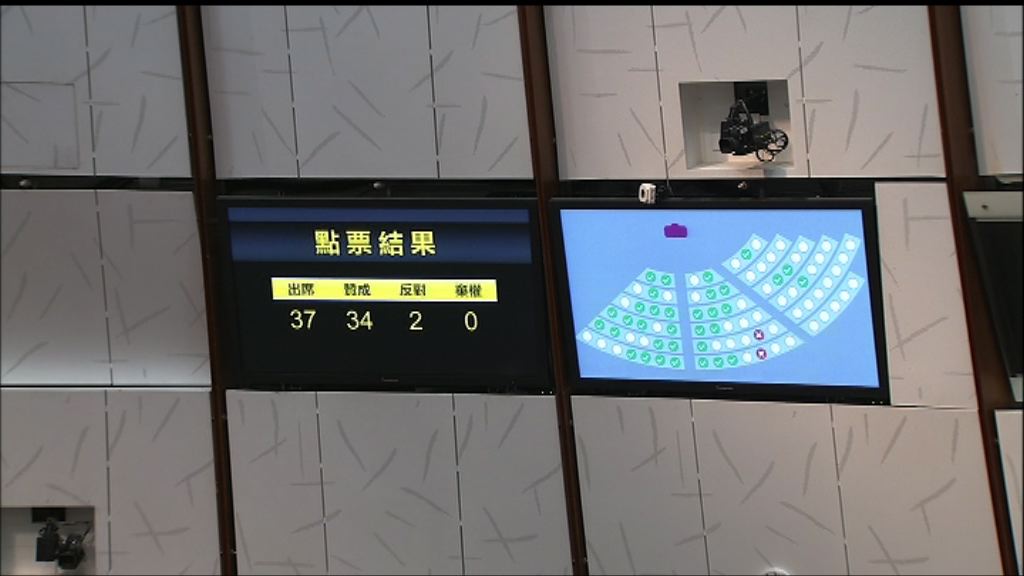 立法會通過調動議程先審臨時撥款