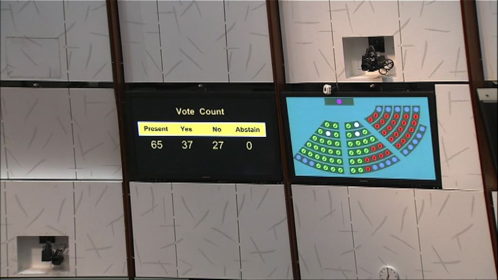 立法會三讀通過撥款條例草案