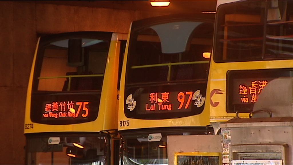 立法會通過城巴嶼巴專營權決議案