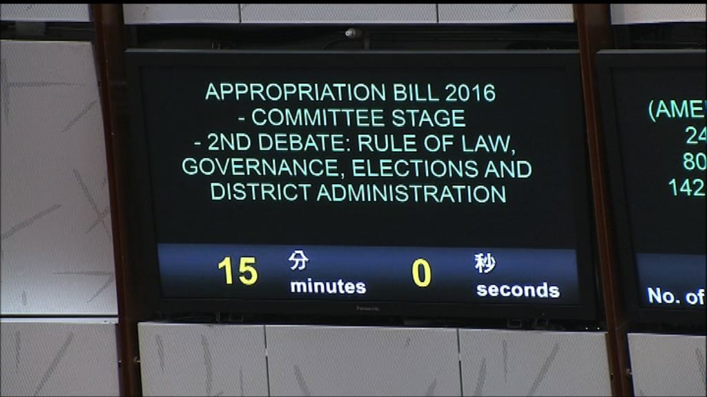 立法會審議預算案　法定人數不足流會