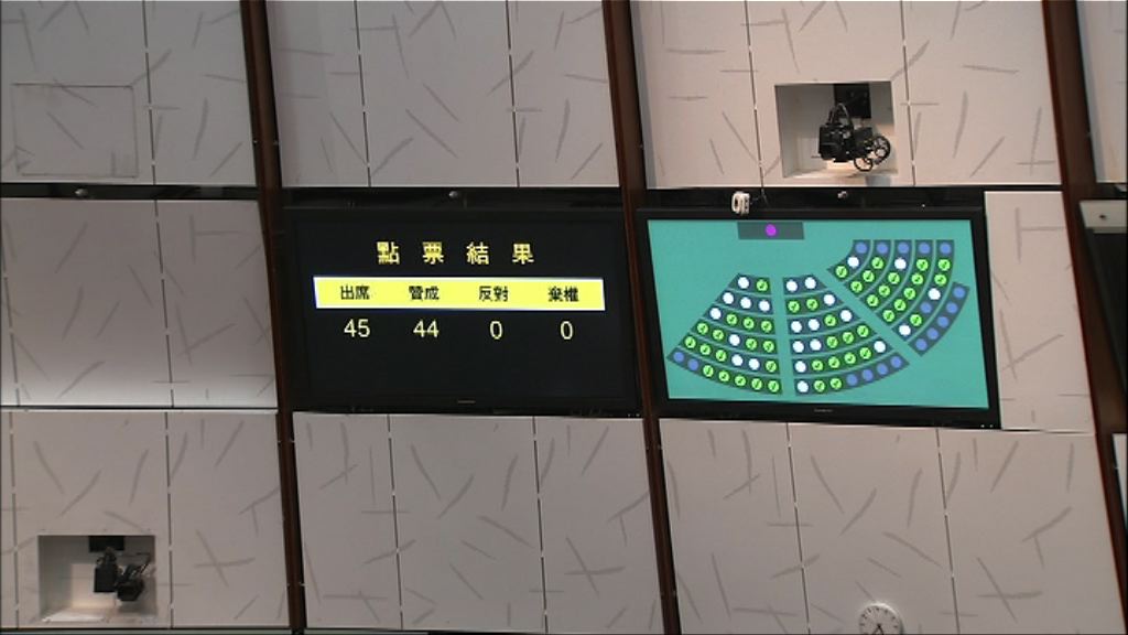 立法會三讀通過醫生註冊修訂條例草案