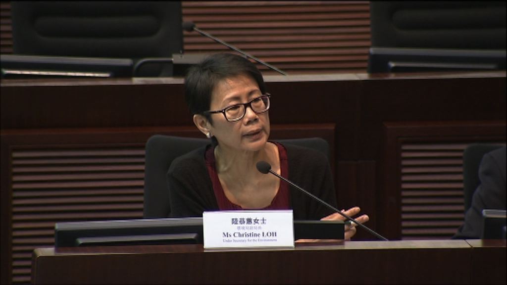 環境局指會考慮引入95車用燃油