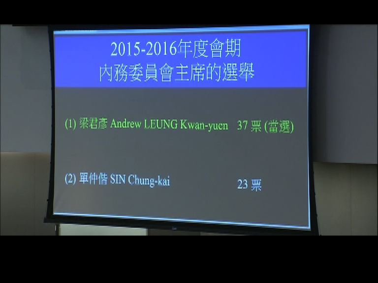 經民聯梁君彥連任內會主席