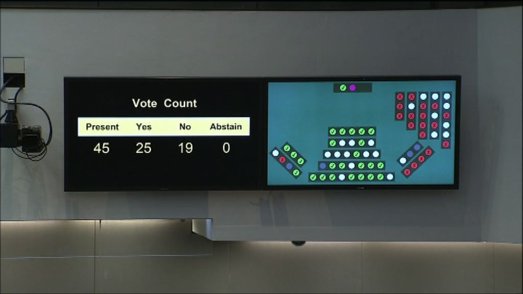 財委會通過沙中綫工程追加撥款