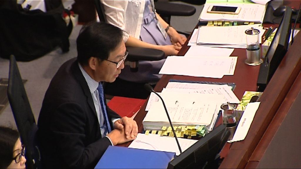 陳健波：政府整合項目望盡快通過撥款