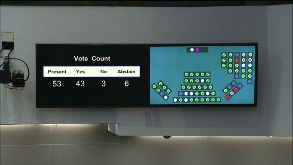 財委會通過36億元教育新增撥款