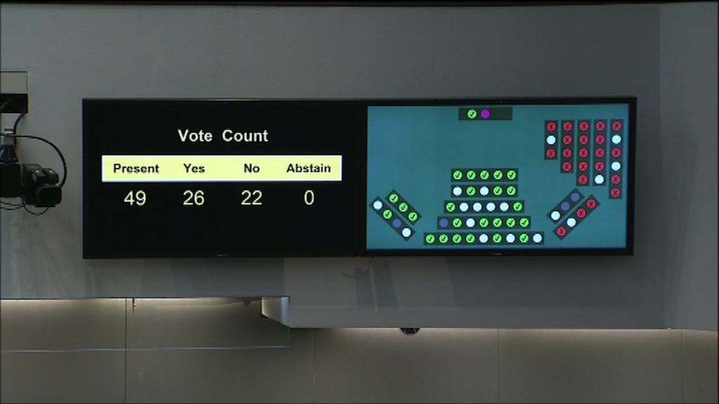 財委會通過下屆問責官員加薪