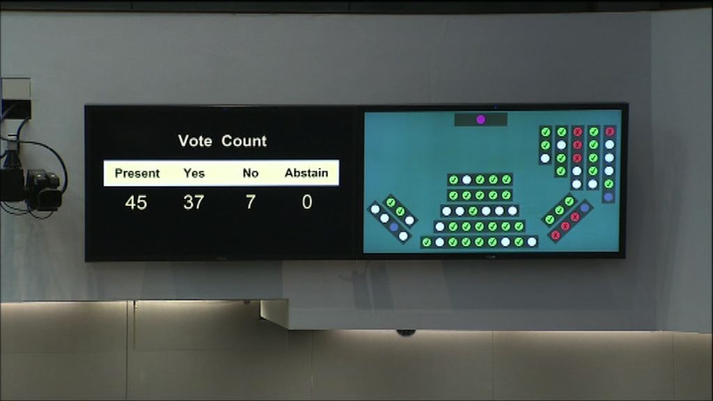 財委會通過注資300億元發展創科