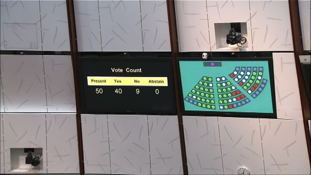 上年度政府盈餘再增180億　留作教育用途