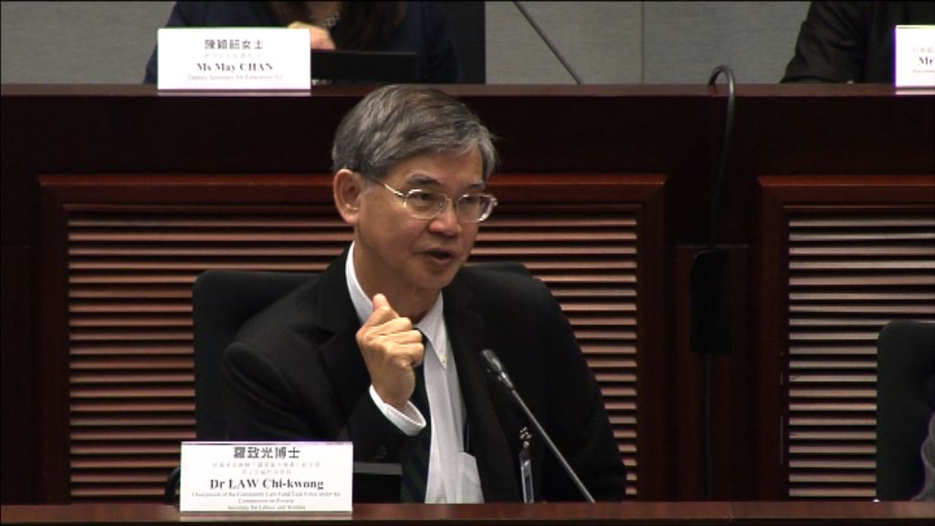 政府將檢討資助合資格病人購昂貴藥物項目