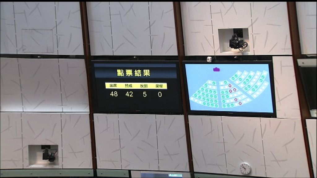 立法會三讀通過玻璃樽徵費方案