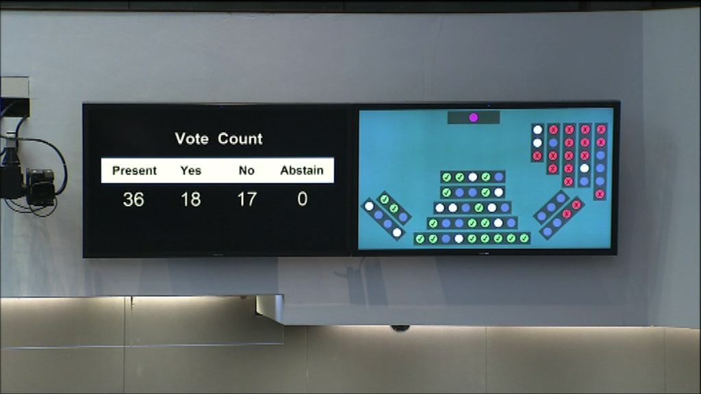 立法會工務小組通過啟德體育園撥款