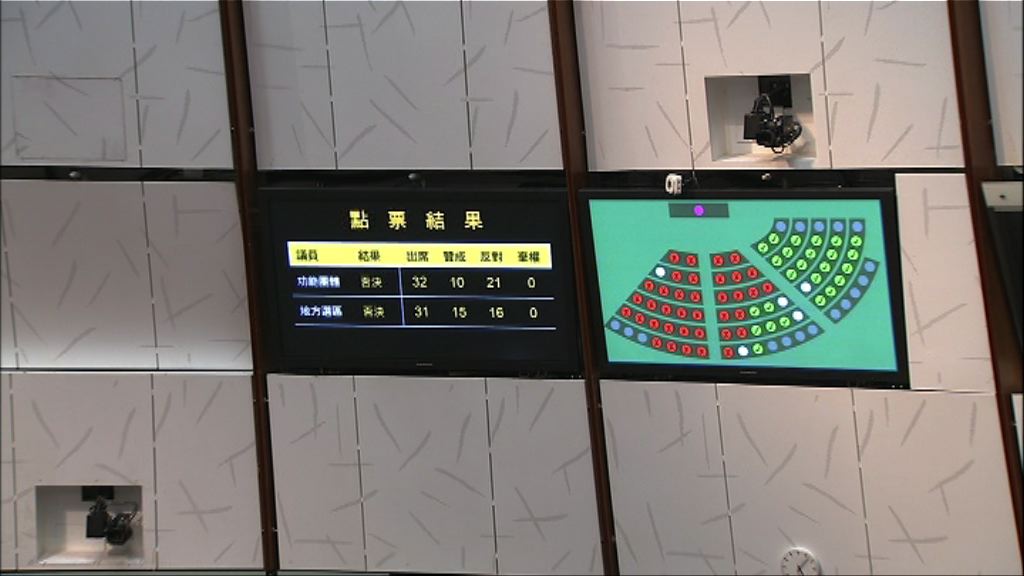 立法會秘書處須提交文件助律政司作供