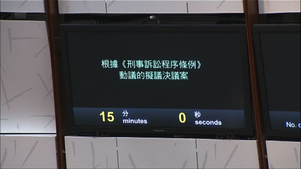 立法會本立法年度第二次流會