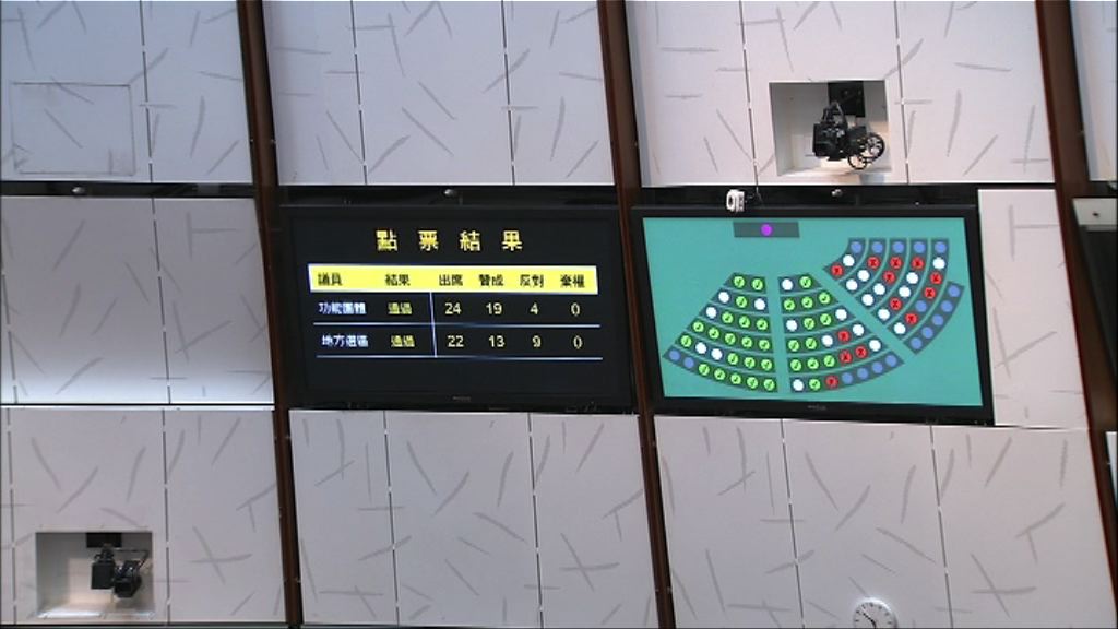 立法會休會辯論戴耀廷獲通過