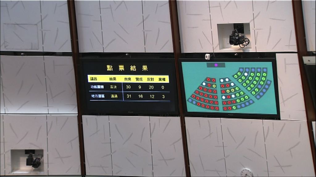 立法會否決引特權法查港鐵文件