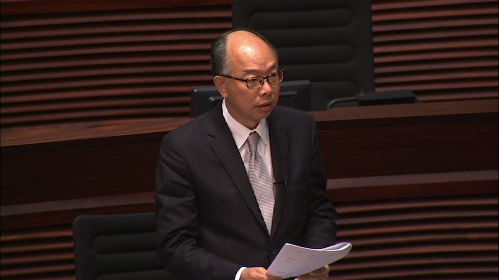 一地兩檢議案　所有修正案被否決