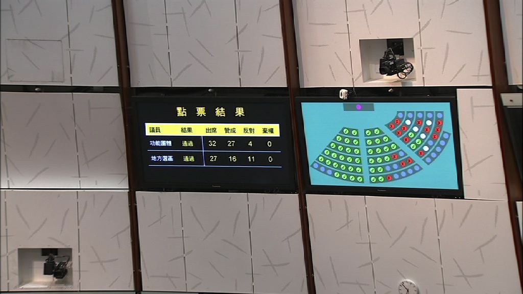 立法會通過施政報告致謝議案