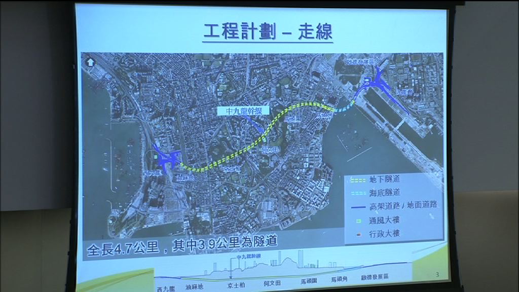 立會否決支持中九龍幹線撥款申請